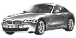 BMW E86 B2865 Fault Code